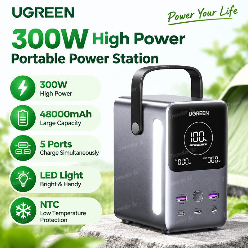 Outdoor Power Adapter Usb C - Gorąca wyprzedaż! Power bank Ugreen PB770